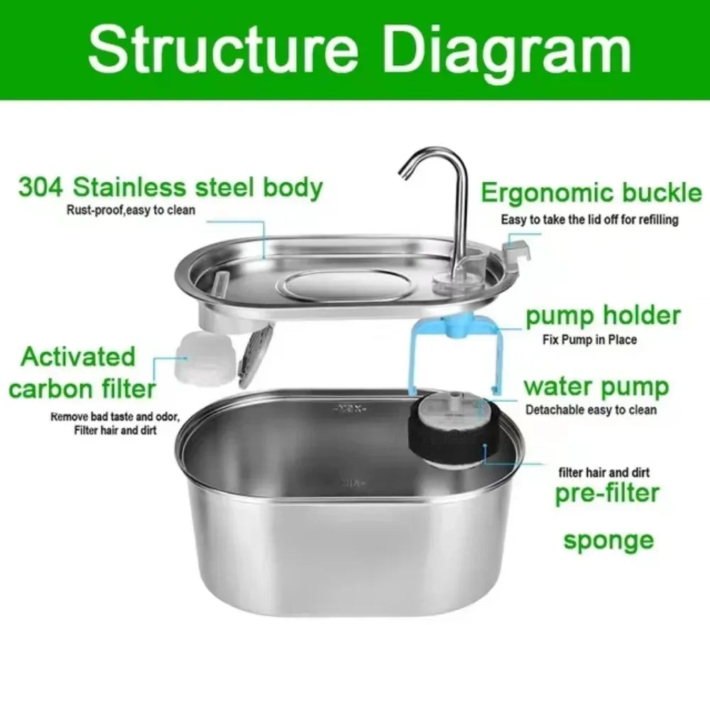 Distributeur d'eau pour chat 3.2L Robinet en acier inoxydable Fontaine d'eau pour animaux de compagnie Buveur d'eau automatique intelligent pour chats avec filtres Capteur de mouvement