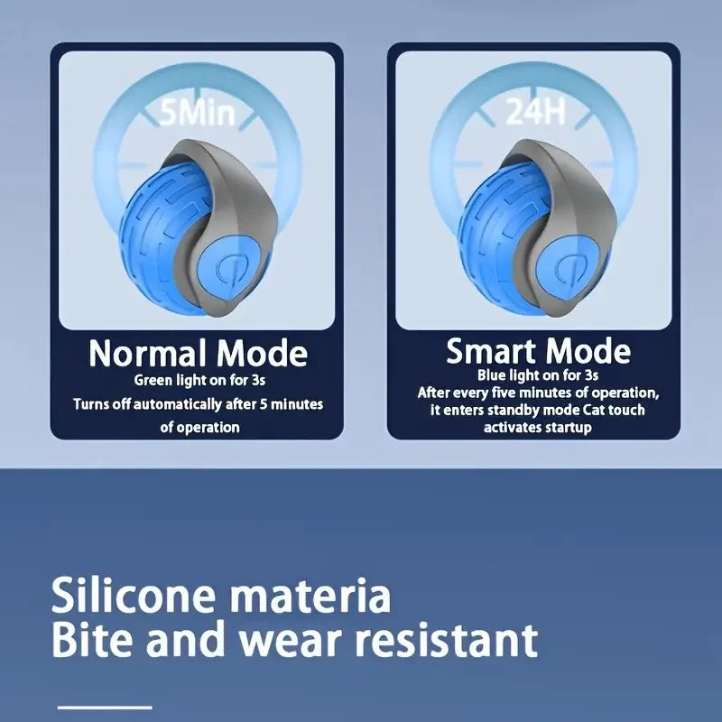 Balle de jeu intelligente pour chat – Roule, bondit et se recharge en USB